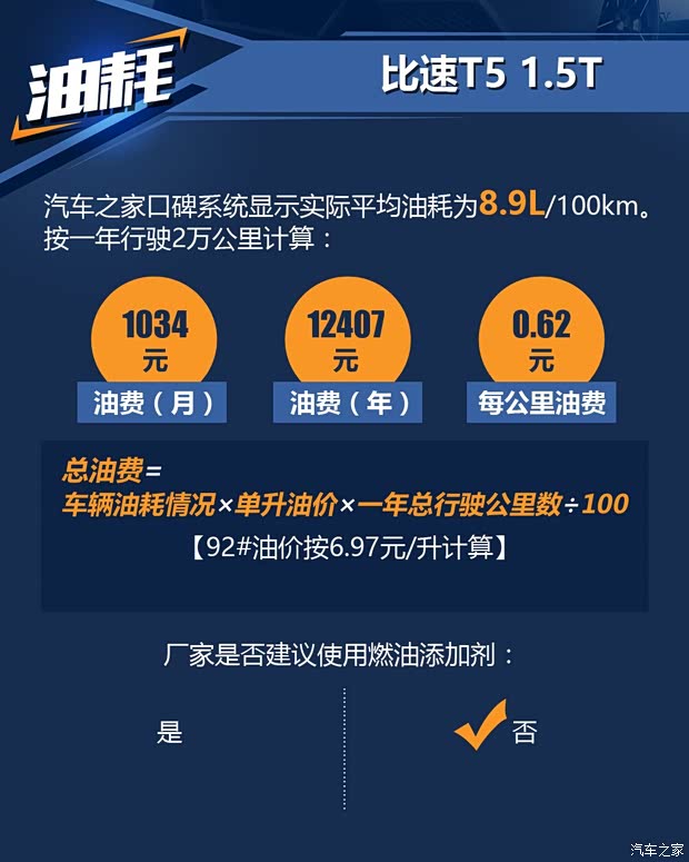 比速汽车比速T52017款1.5T手动精英型